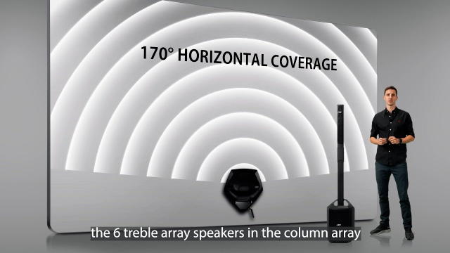 JTS WA-2 無限移動擴音式音響 | 產品介紹影片 | 赫得攝影整合行銷